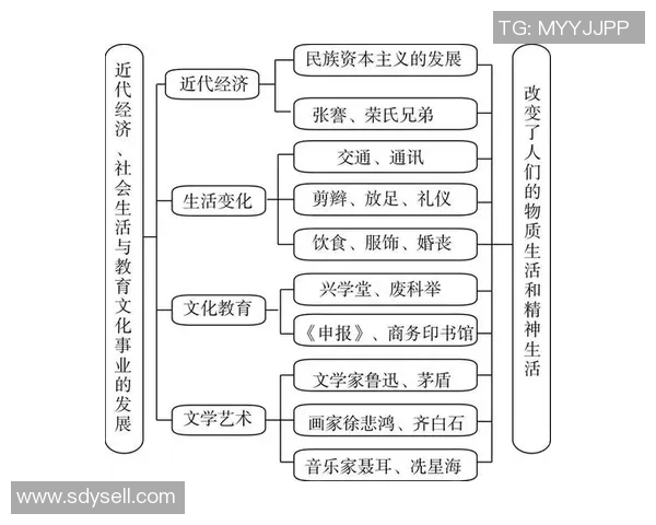 代怀博的崛起与挑战:探索新时代的商业模式与社会影响 代怀博的崛起与挑战:探索新时代的商业模式与社会影响