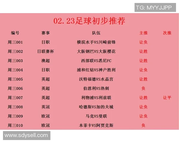 墨尔本胜利与北京国安首发阵容解析及比赛前瞻分析 墨尔本胜利与北京国安首发阵容解析及比赛前瞻分析